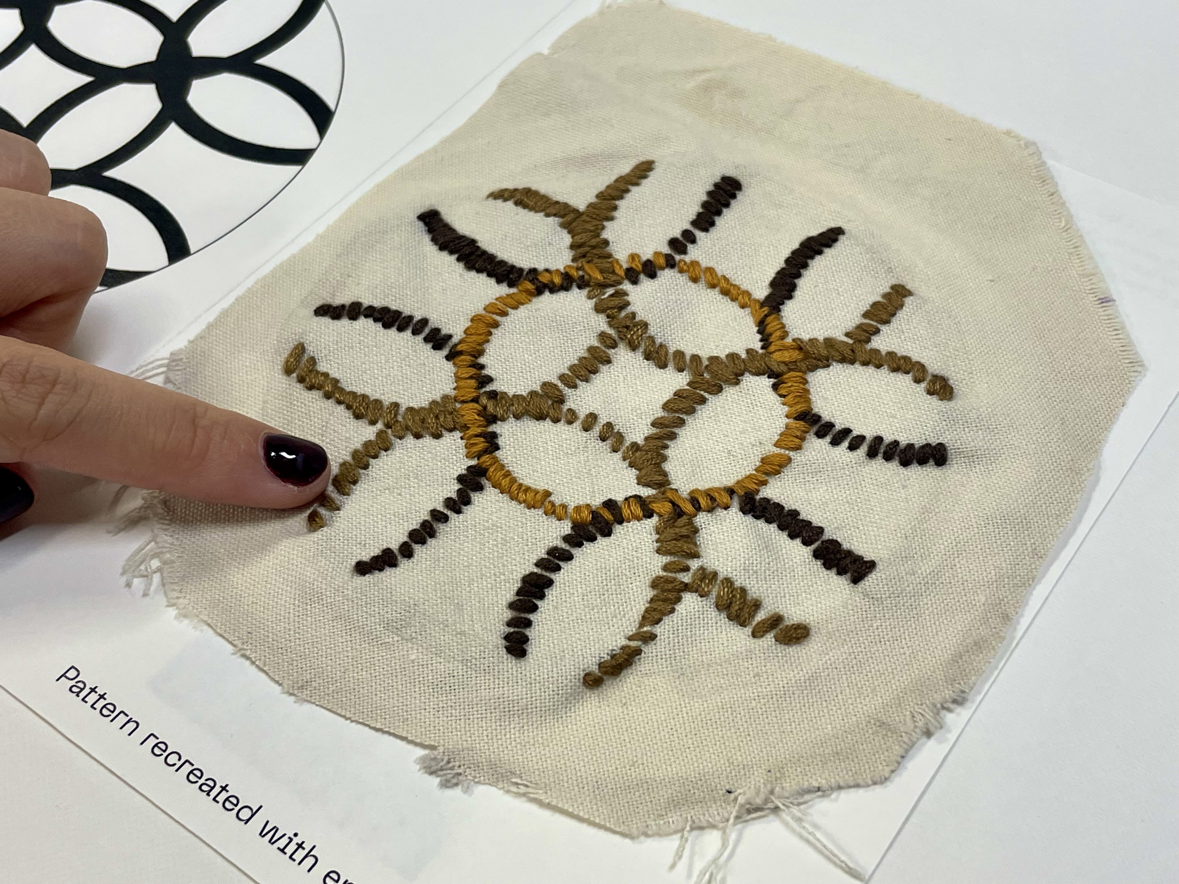Large embroidery detail, 2