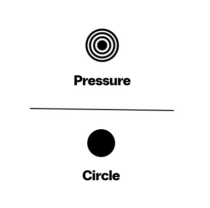 Behavioural signal: Pressure peaks mapped to circle form