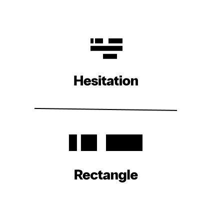 Behavioural signal: Hesitation mapped to break in rectangular backbone