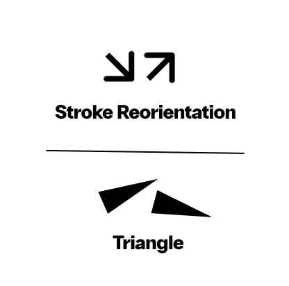 Behavioural signal: Reorientation mapped to triangle form