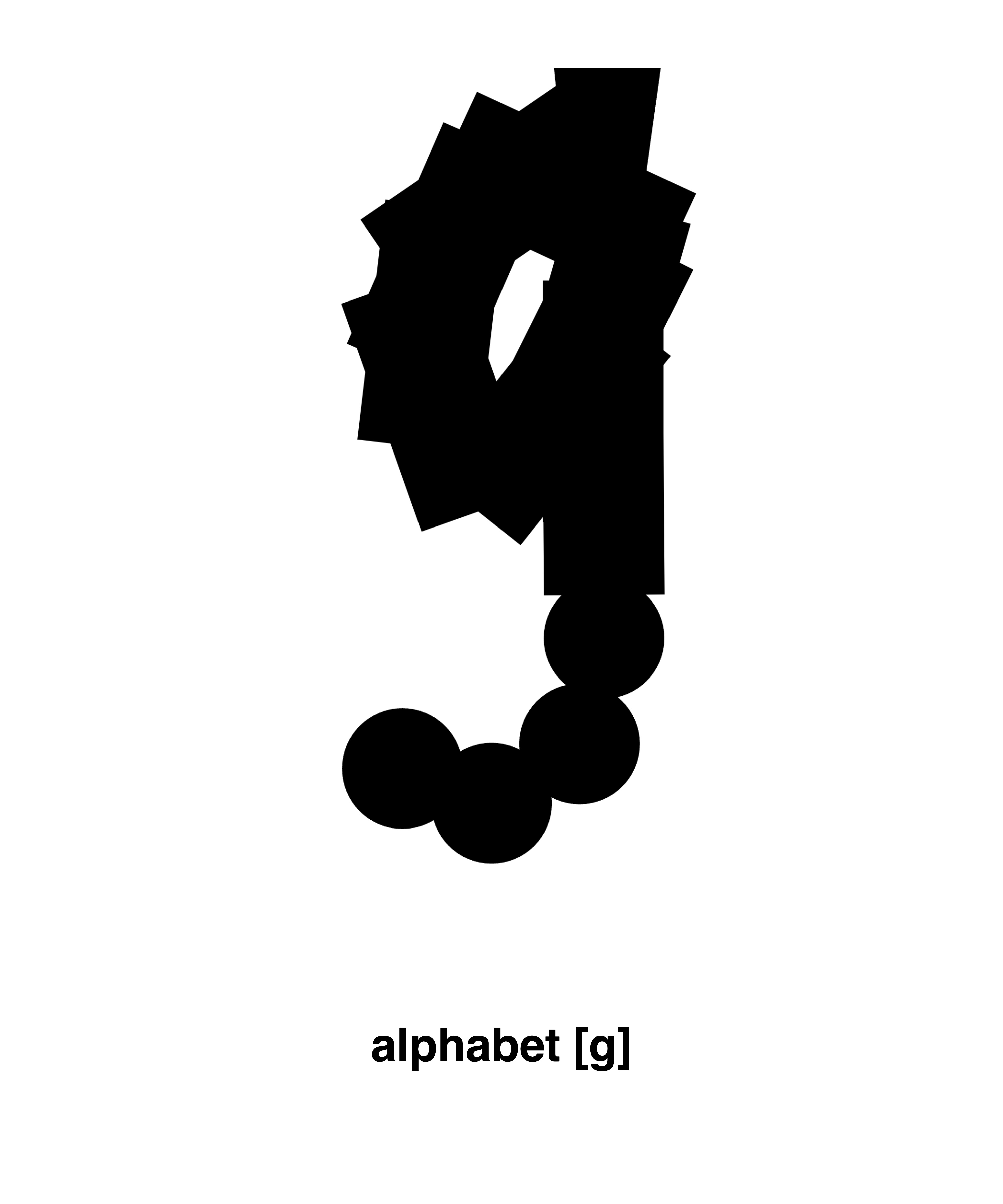 Participant g glyph: Ethel