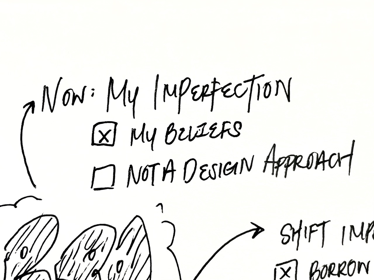 Annotated RPO feedback with comments like be specific and show, do not tell