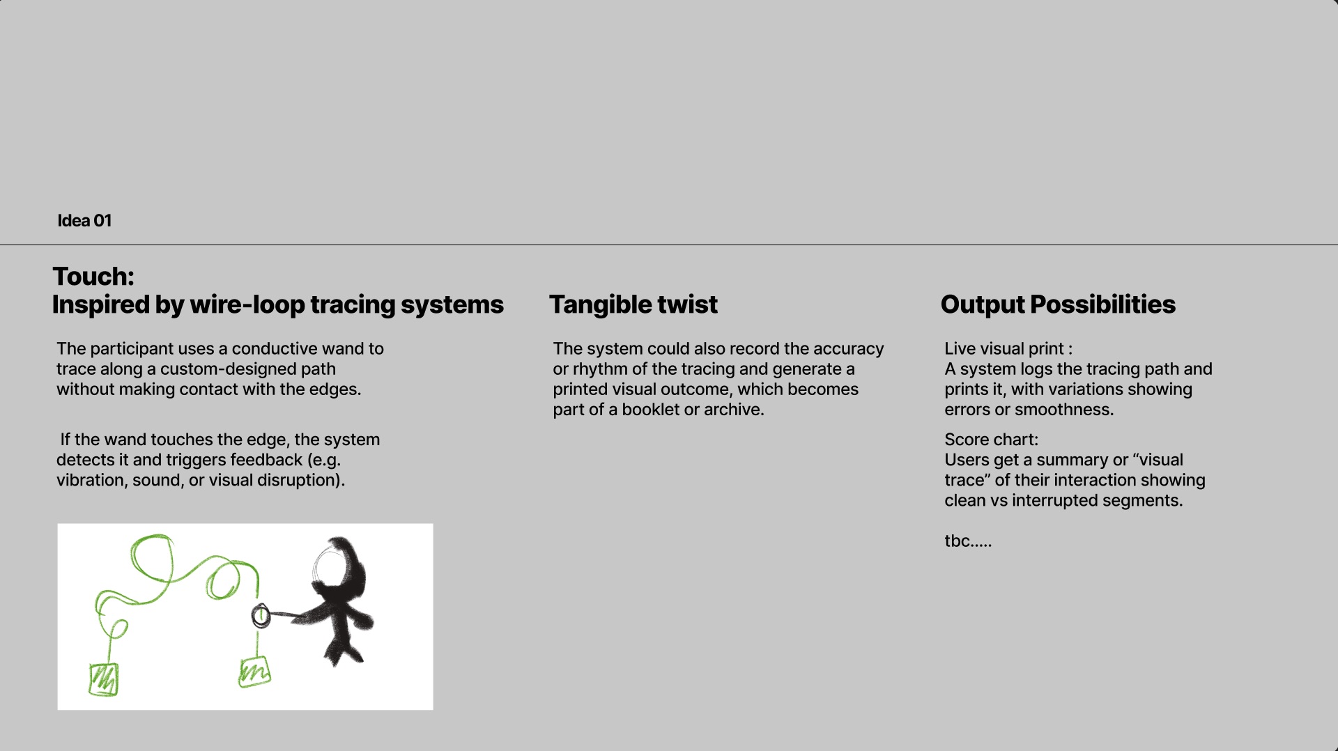 Wire loop reference
