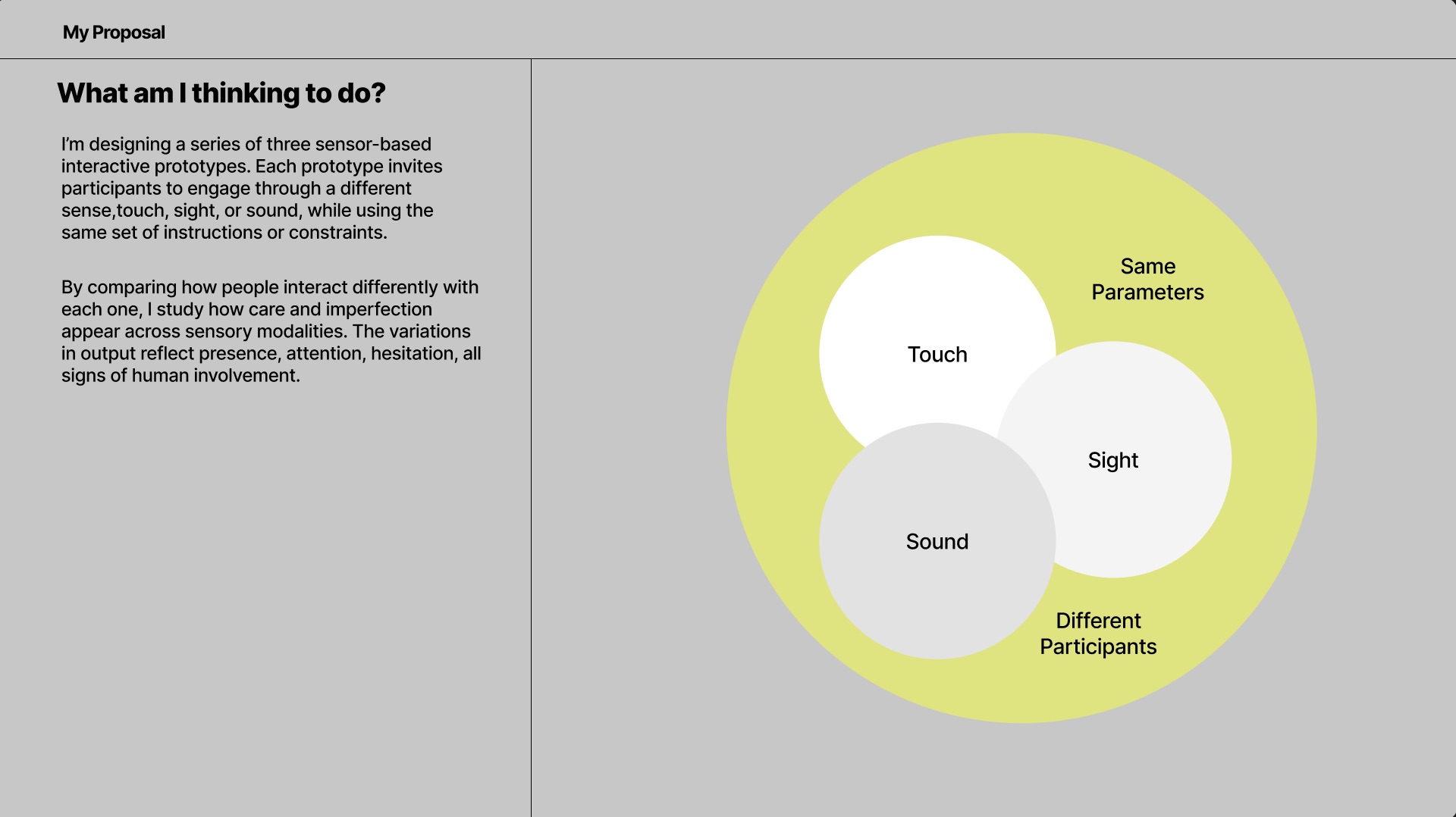Three sensory pathways diagram