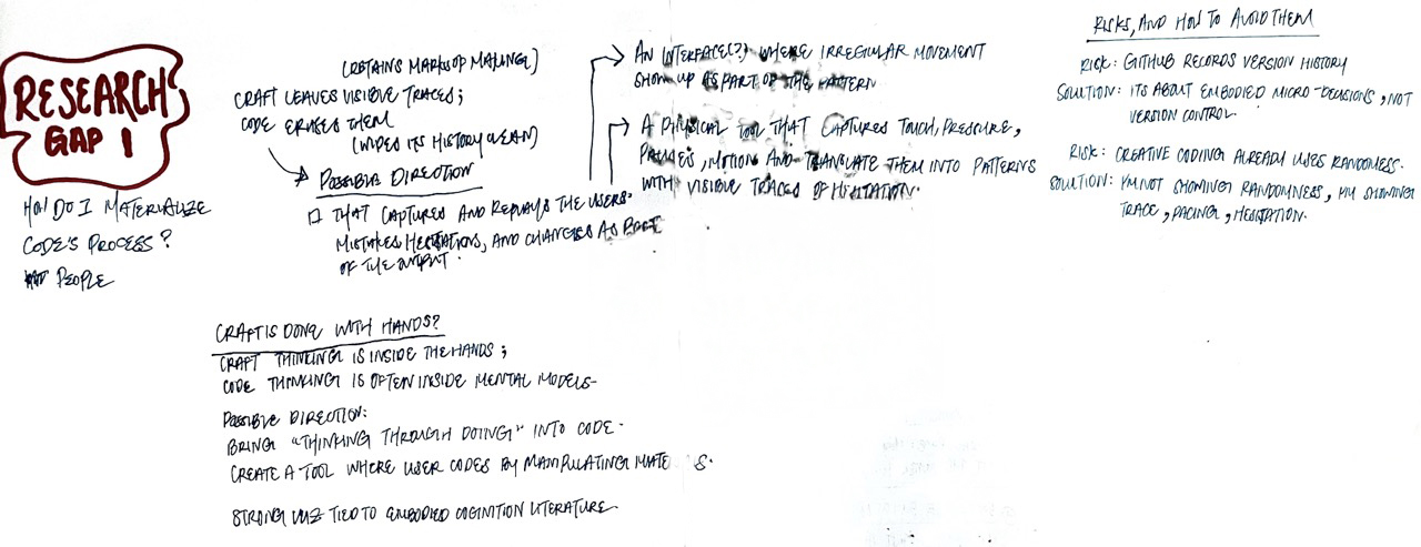 Decision matrix comparing two directions for the project