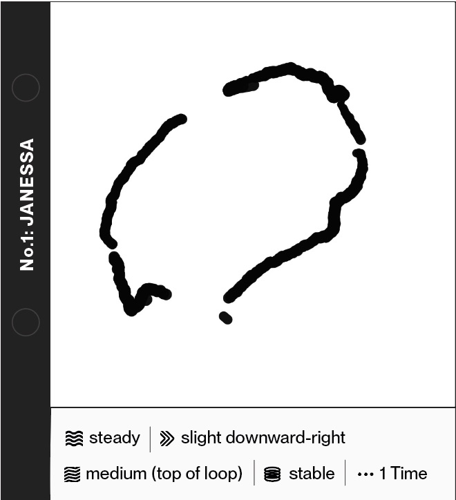 Design of observation slip with icons