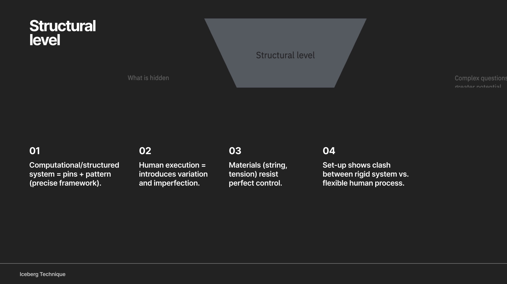 Iceberg sketch showing structural tensions between system and hand