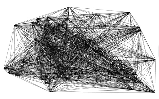 Sol LeWitt Wall Drawing 118